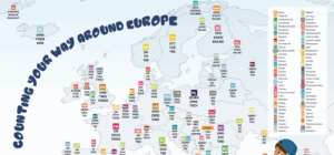 Priestley European Day of Languages day 2025