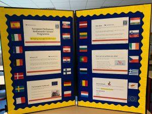 Information point development