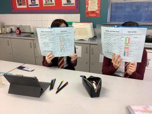 Home Economics Day of Food